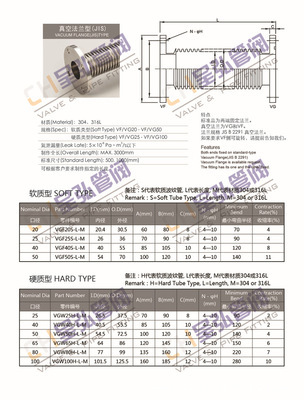 VGF真空波纹管（JIS）与不锈钢真空软管 精密流体系统的核心组件